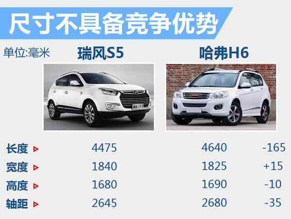 全面解析：汽车市场降价促销活动及热门车型优信息