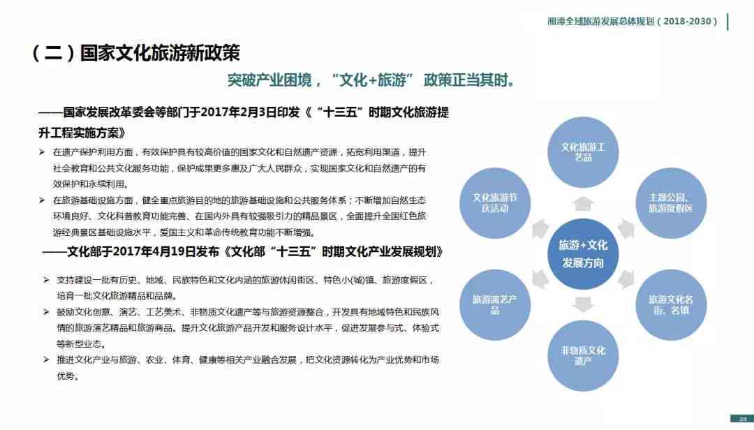 融合与创新：全方位探索文旅创意产业解决方案与发展策略