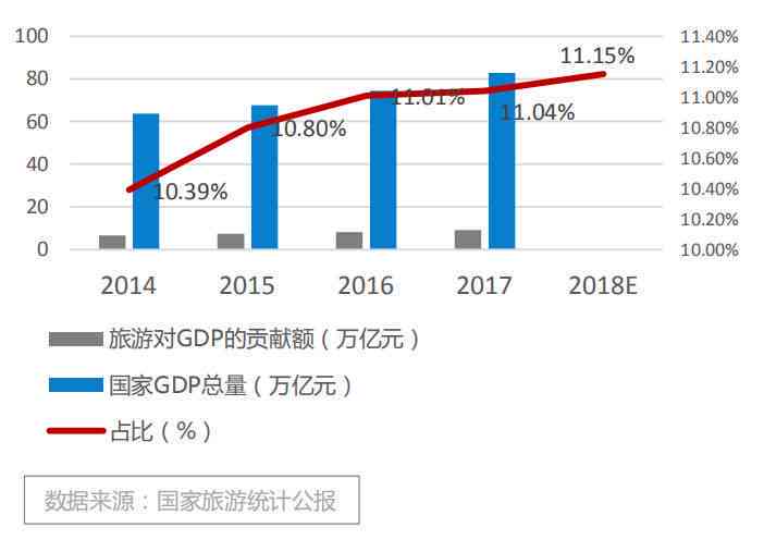 文旅AR市场分析及冰箱贴、小程序开发应用策划方案与行业趋势研究