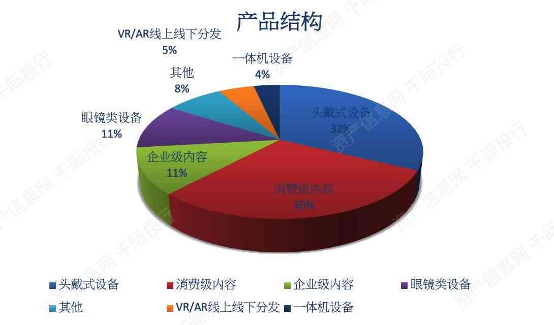 文旅AR市场分析及冰箱贴、小程序开发应用策划方案与行业趋势研究