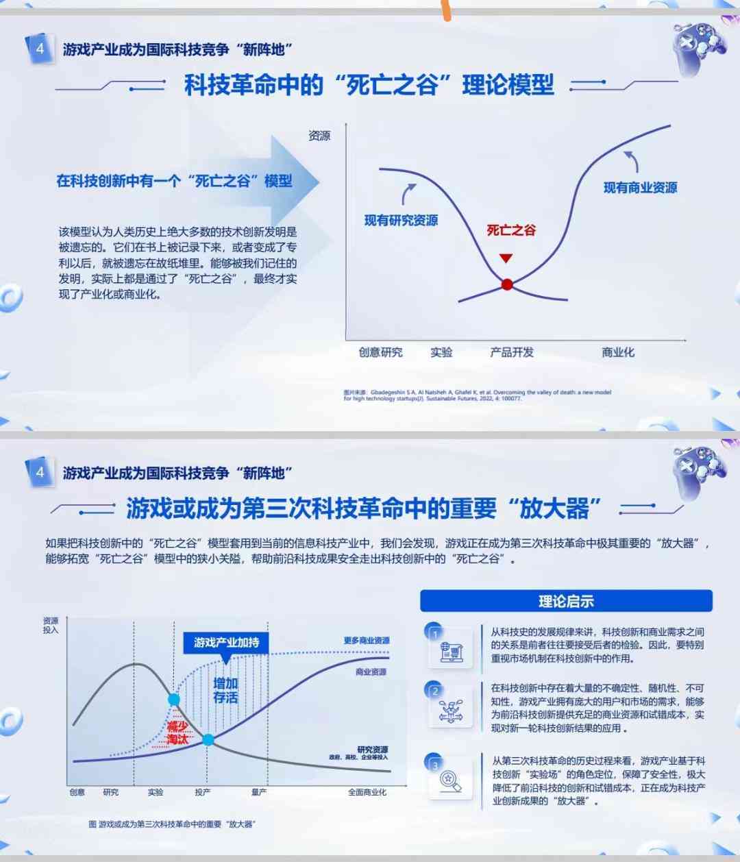 关于AI的问卷调查：综合报告、题目设计与问题汇编及爱的相关调研