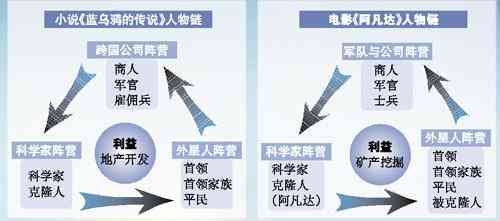 ai写作导致抄袭怎么处理：探讨解决方案与防范措