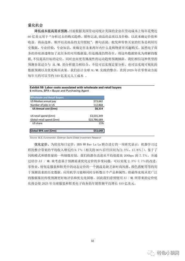 人工智能实训项目总结报告：300字详尽解析与综合实践技巧