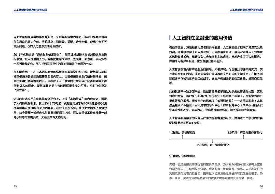 人工智能实训项目总结报告：300字详尽解析与综合实践技巧