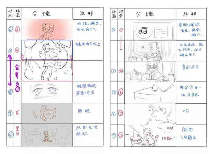 探索原创动漫制作全过程：从构思到成品的专业指南