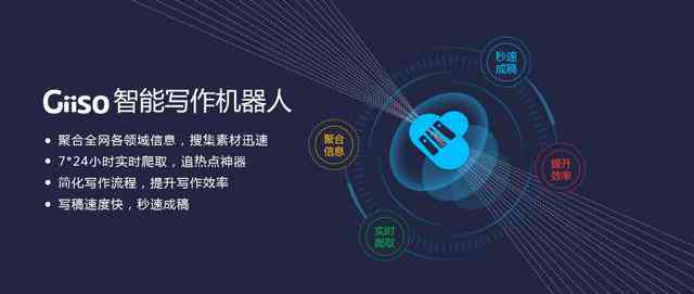 AI智能写作机器人：全面助力科研人员高效撰写SCI论文与提升学术成果-