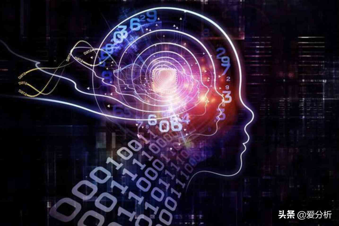 ai调研报告在线生成