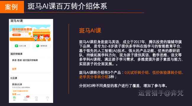 AI是否免费：揭秘在线AI资源获取的成本与条件