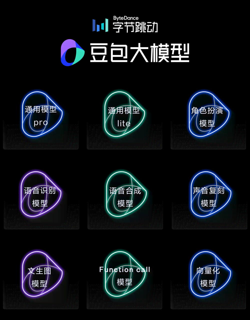 ai创作工具需要多少钱