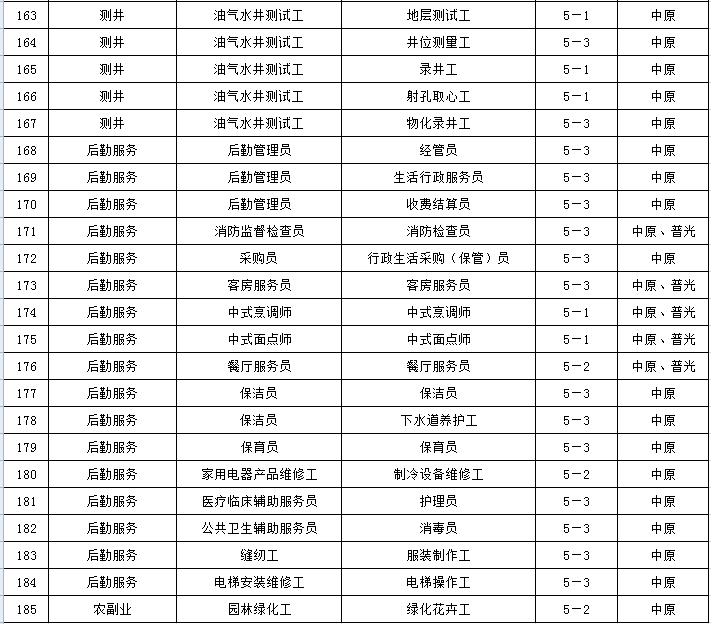 创作等级提升攻略：从等级4到高级创作者，作品等级同步进阶