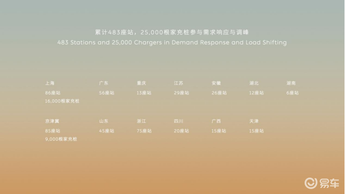 创作等级多久更新一次：探讨更新频率与效果