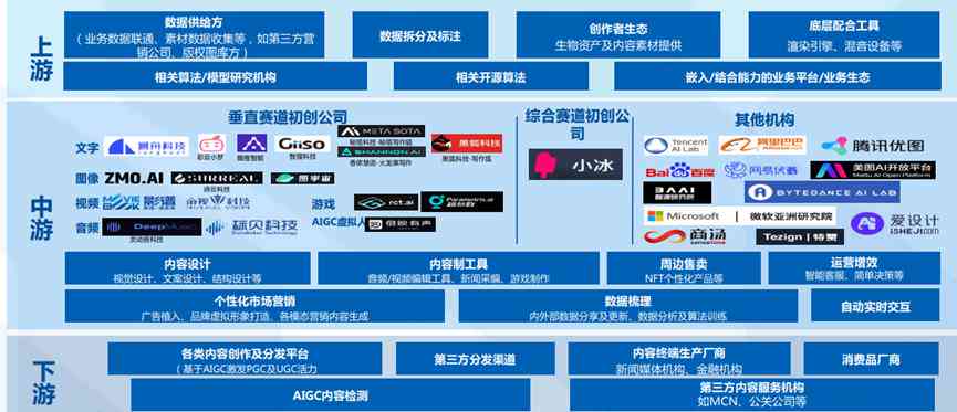 运用AI技术打造独特文字艺术效果攻略