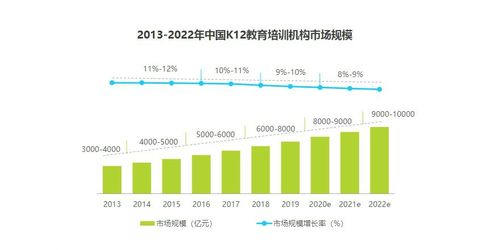 斑马ai课培训淘汰率高吗：教师培训难度与通过率分析