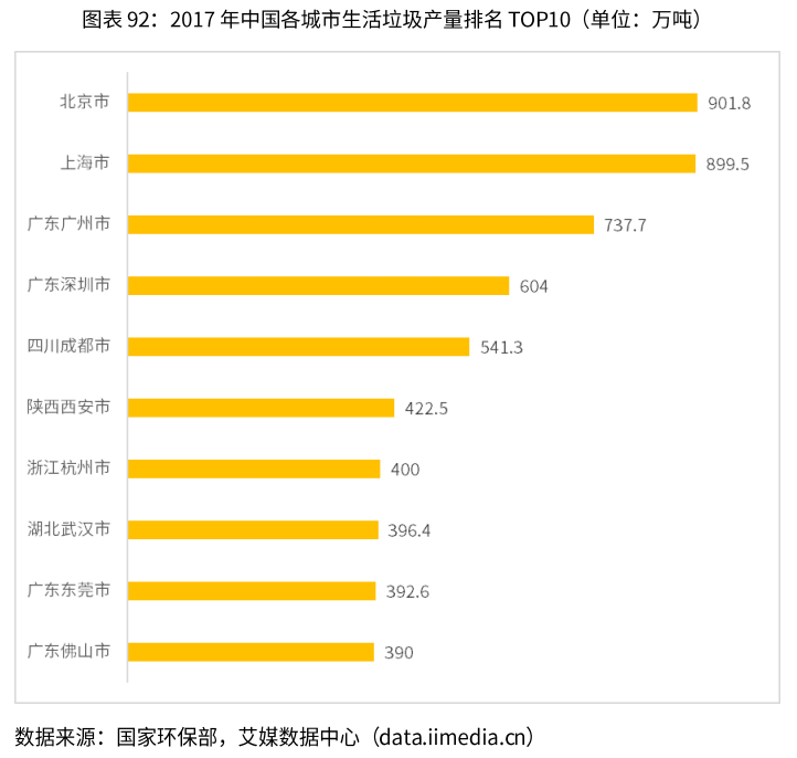 ai头像设计前景分析报告