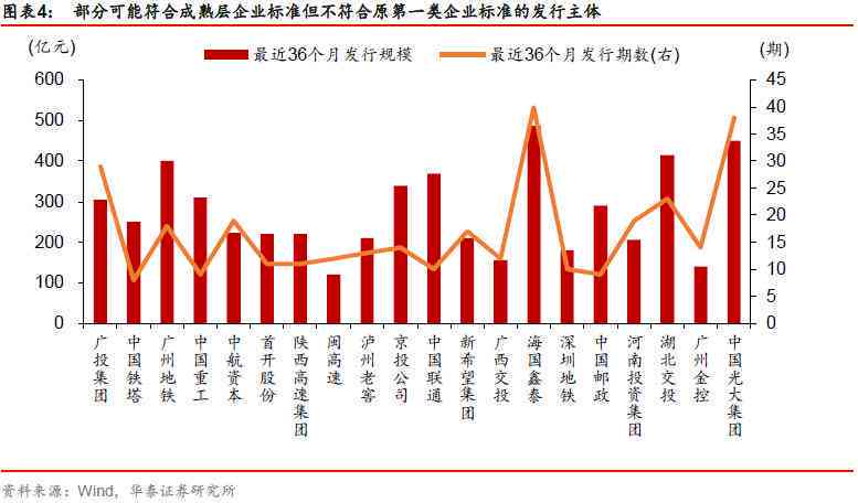 游戏发行人指南：全面解析行业动态、发行策略与用户关注热点