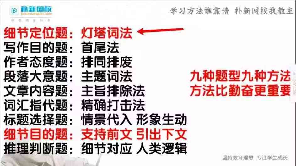 AI写作的含义、应用范围及在内容创作中的优势解析