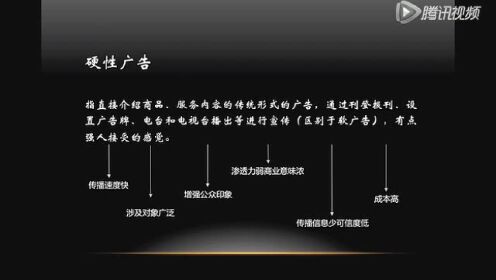 '深入解析：口播文案的定义与创作要点'