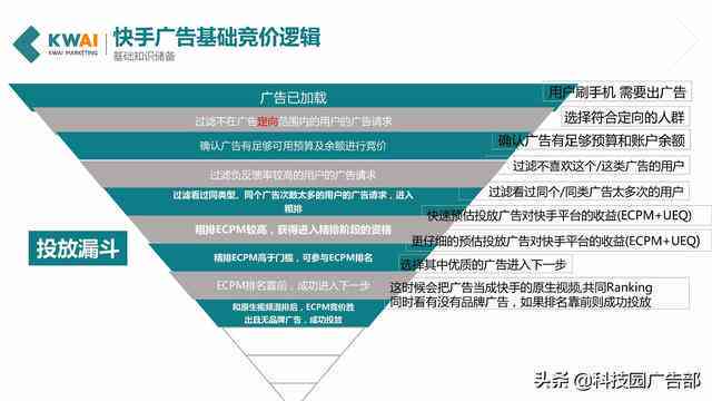 '深入解析：口播文案的定义与创作要点'