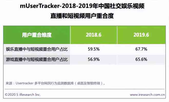 探讨AI创作作品的知识产权保护范畴与归属问题