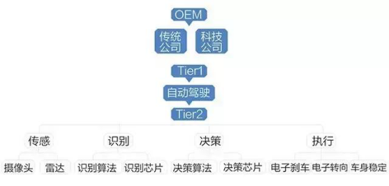智能AI一键生成综合调研报告：全面覆用户需求与市场分析