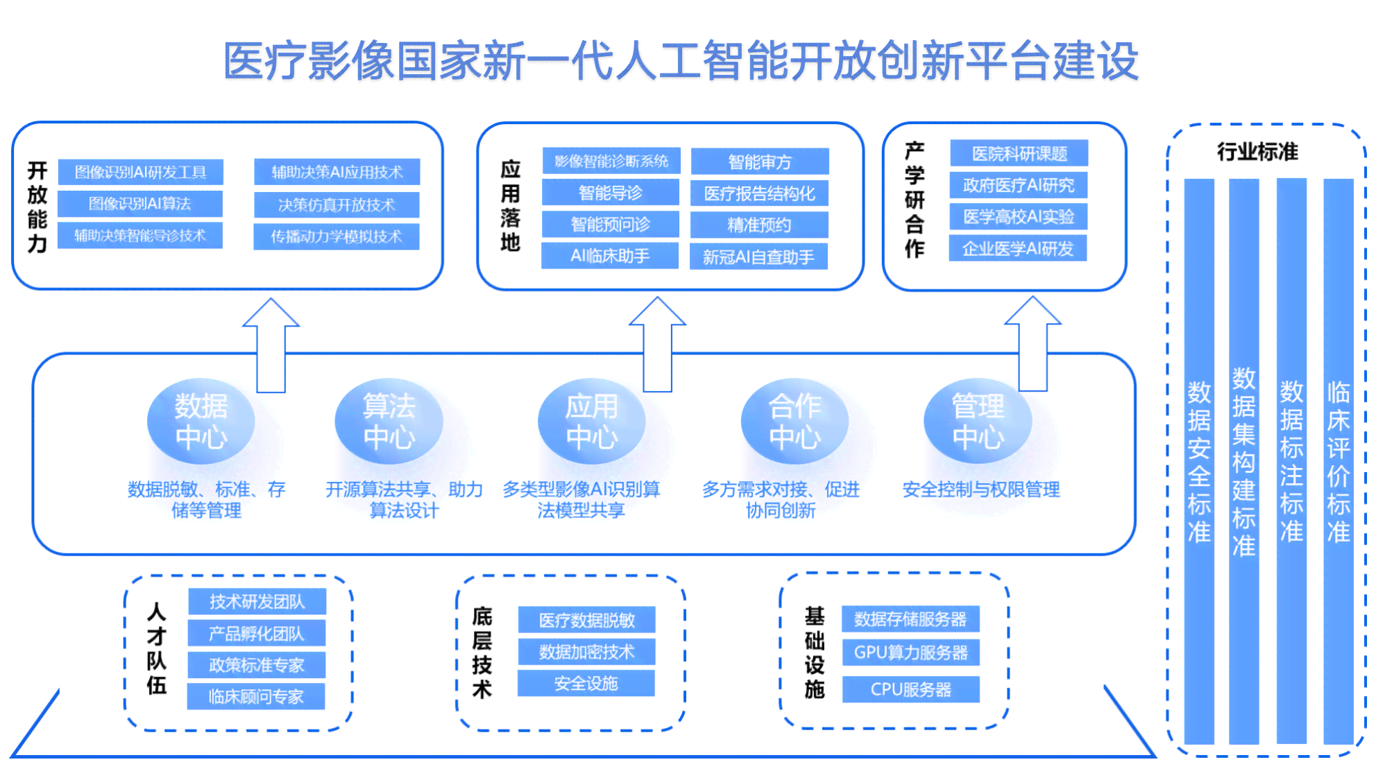 智能AI影像处理技术与创新应用解析