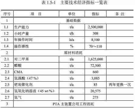 写研究报告的四大步骤：涵完整流程与详细步骤解析