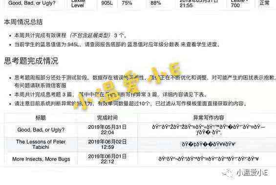 写研究报告的作文五年级：上下册300字至500字全攻略