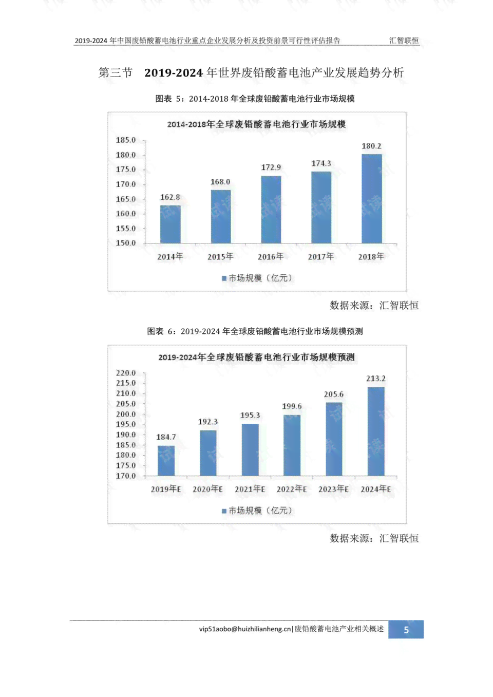 全面解读AI色彩趋势：2024年度报告指南与写作要点汇总