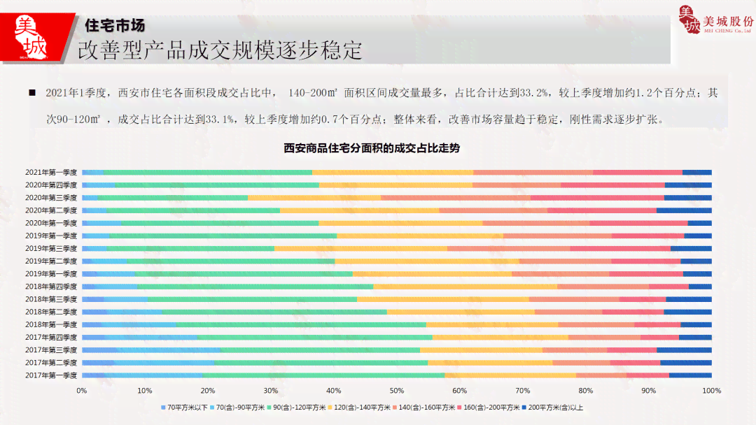 全面解读AI色彩趋势：2024年度报告指南与写作要点汇总