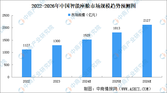 全面解读AI色彩趋势：2024年度报告指南与写作要点汇总