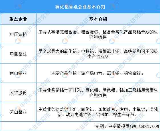全面解读AI色彩趋势：2024年度报告指南与写作要点汇总