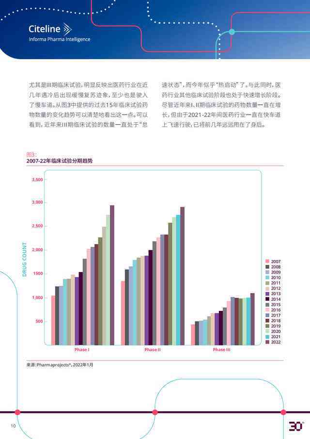 全面解读AI色彩趋势：2024年度报告指南与写作要点汇总
