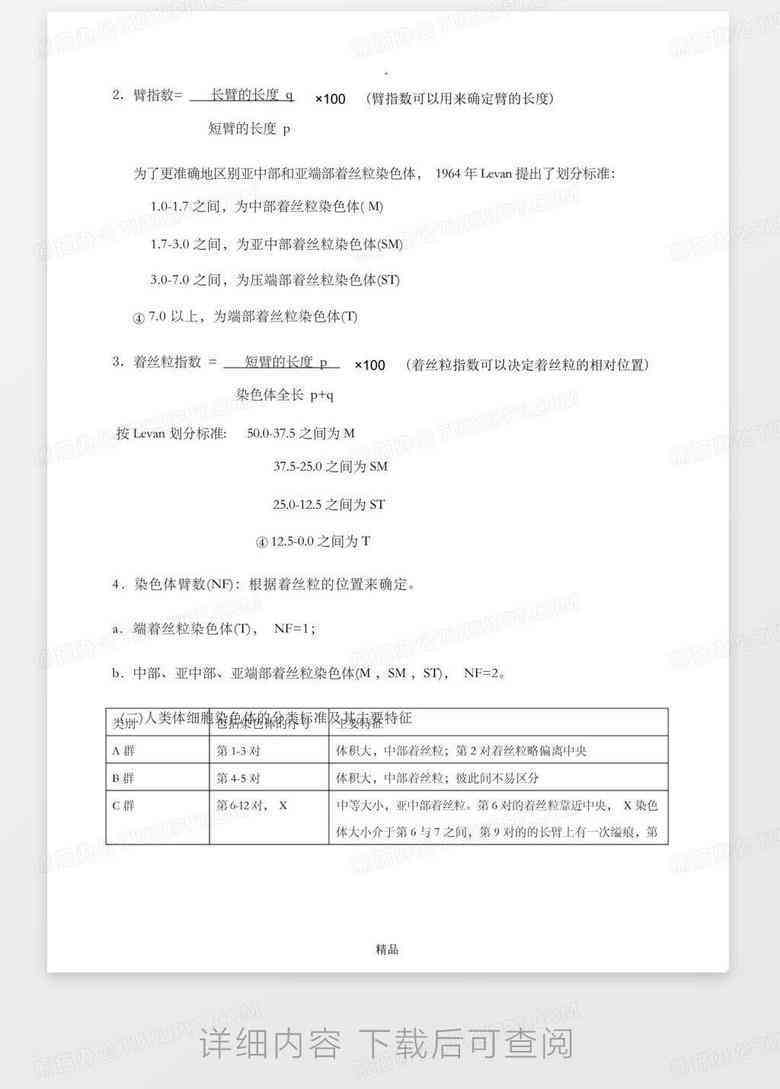 AI实验报告总结：实验过程、结果反思与模板范例