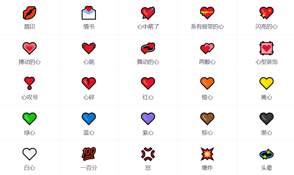 全网热门爱心号大全：一次性掌握各种爱心表情与使用技巧