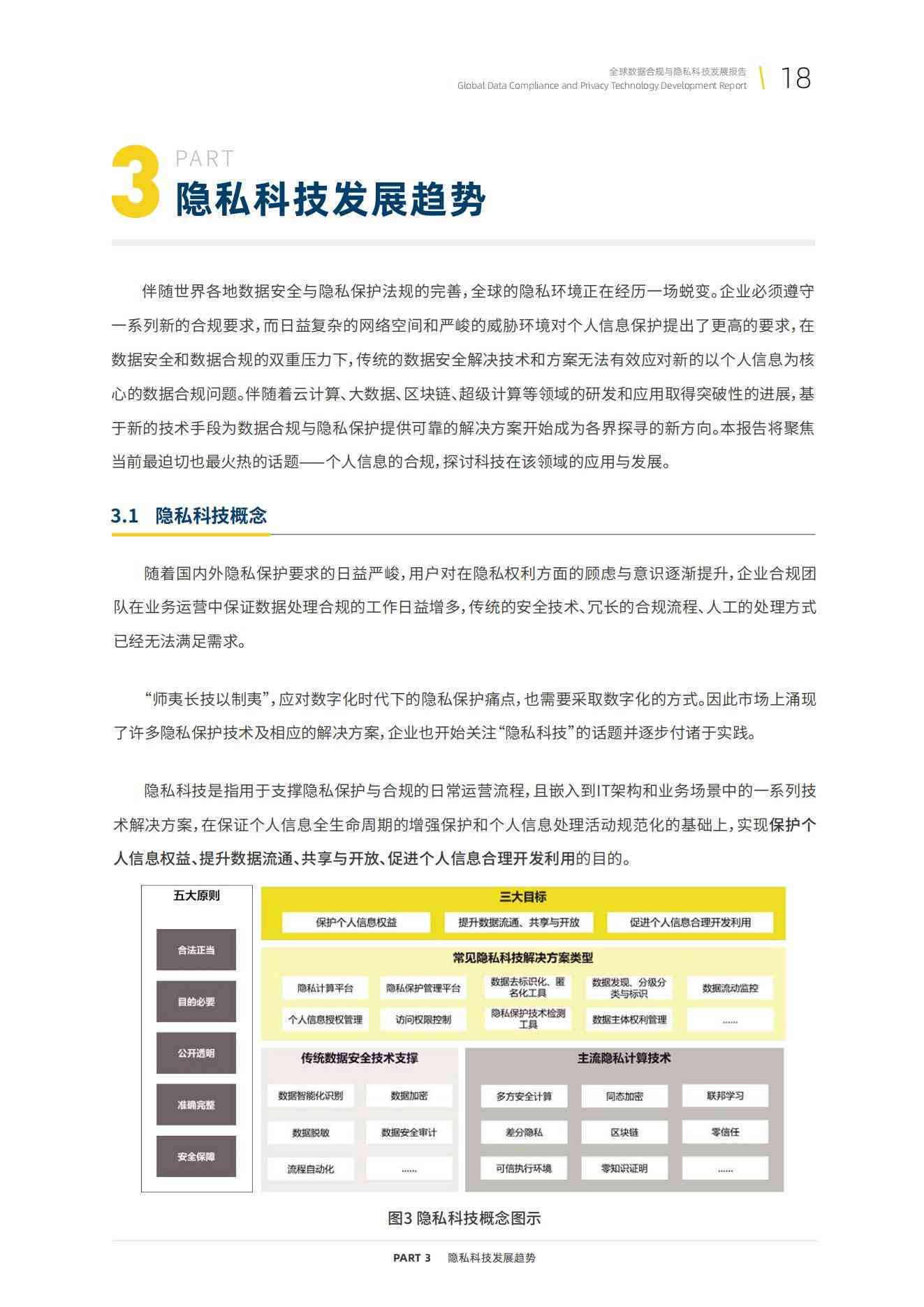 利用AI技术高效分析多份文档并生成综合报告：全面指南与实用技巧