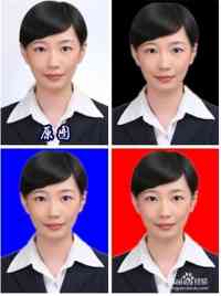 全方位抖音证件照PS教程：从拍摄到后期处理，一步到位打造完美证件照