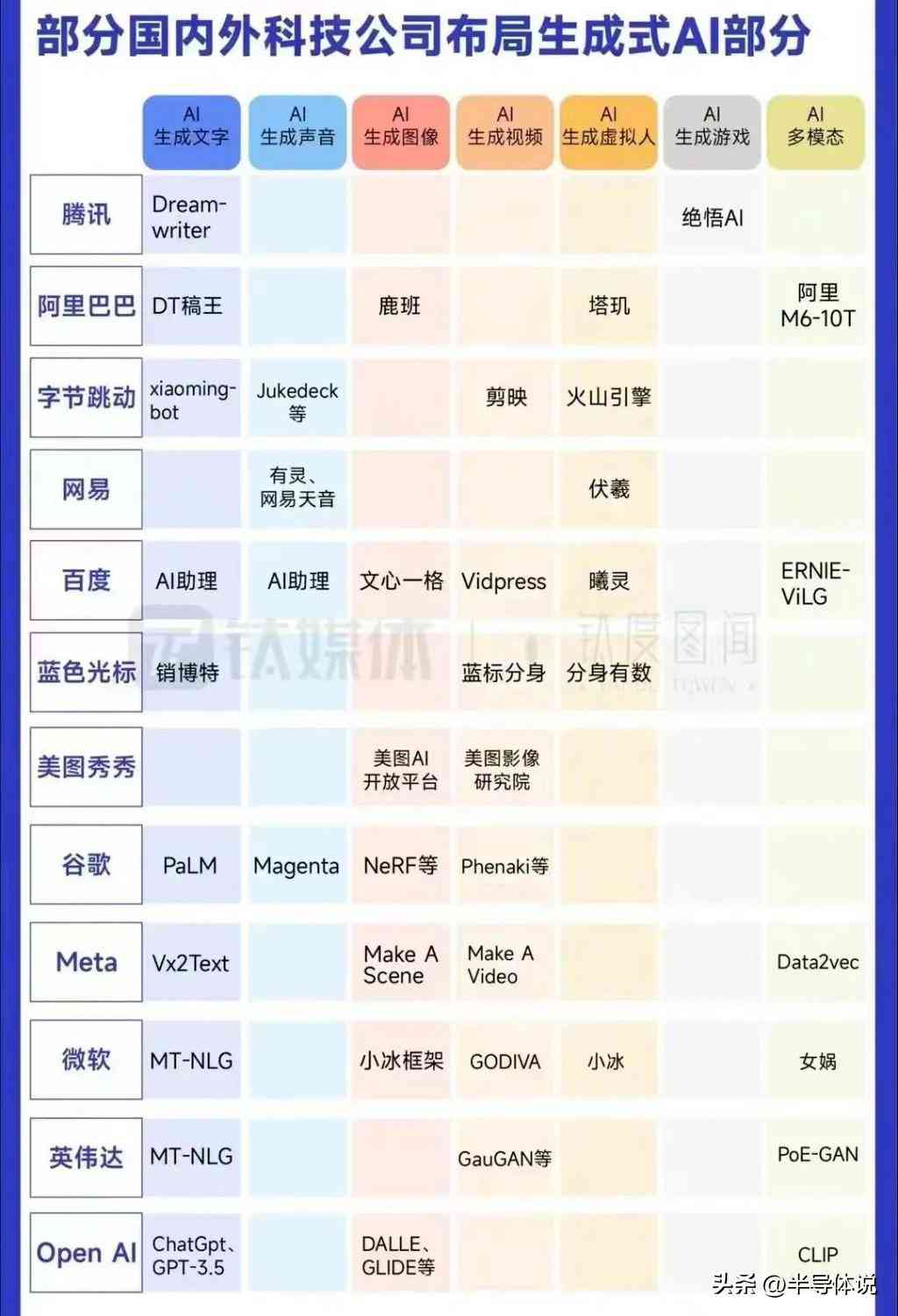 全面解析：AI脚本设计与应用指南，涵开发、优化与常见问题解决方案