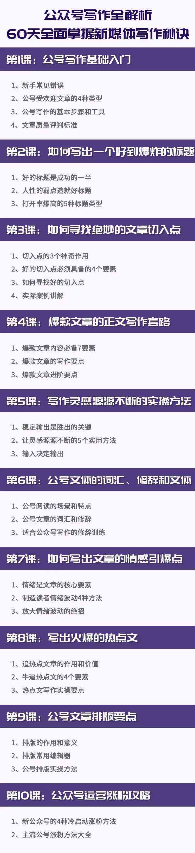 写公众号的工具：公众号写作软件及推荐与查找指南