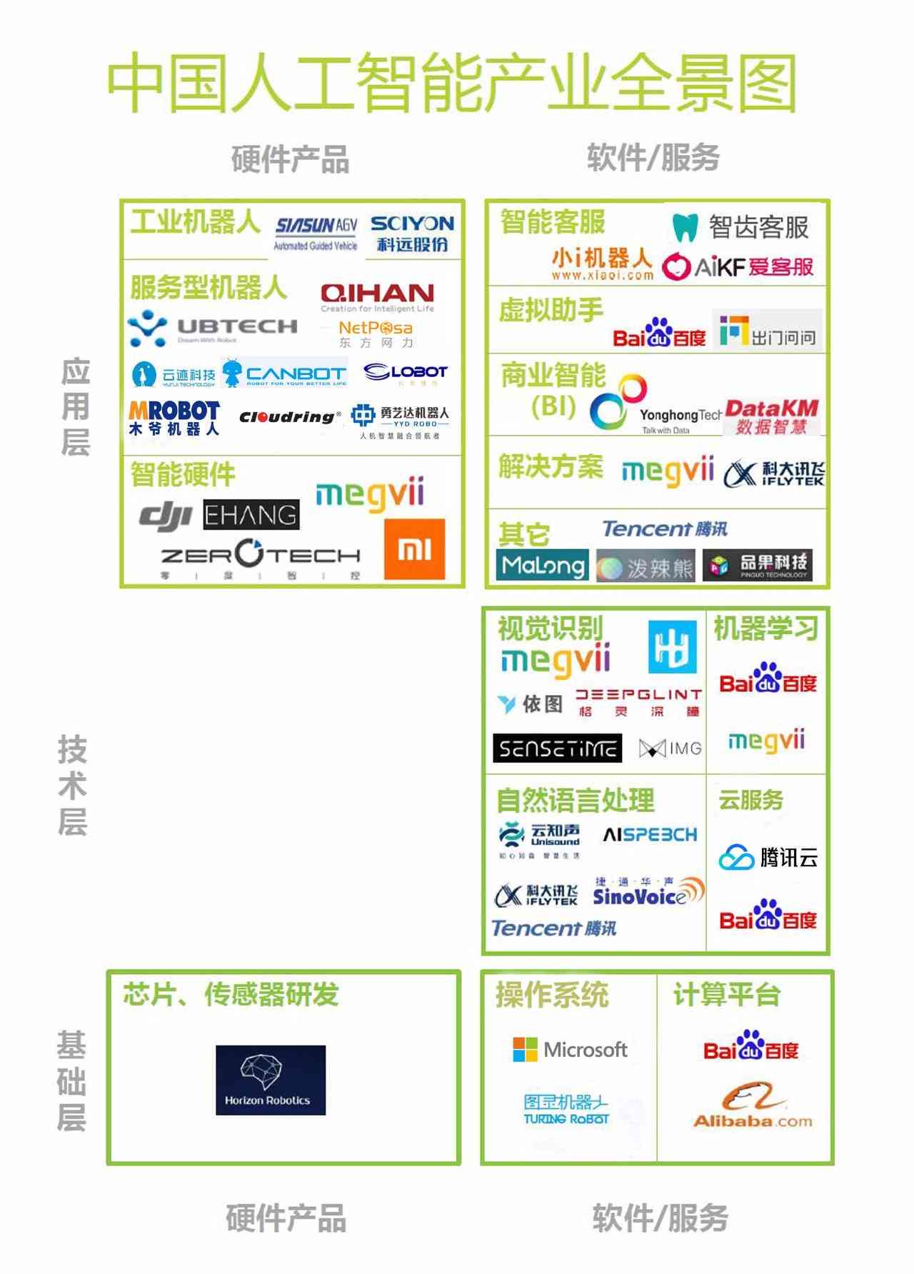 AI智能生成广告解决方案：一键覆多场景营销需求与用户搜索关键词