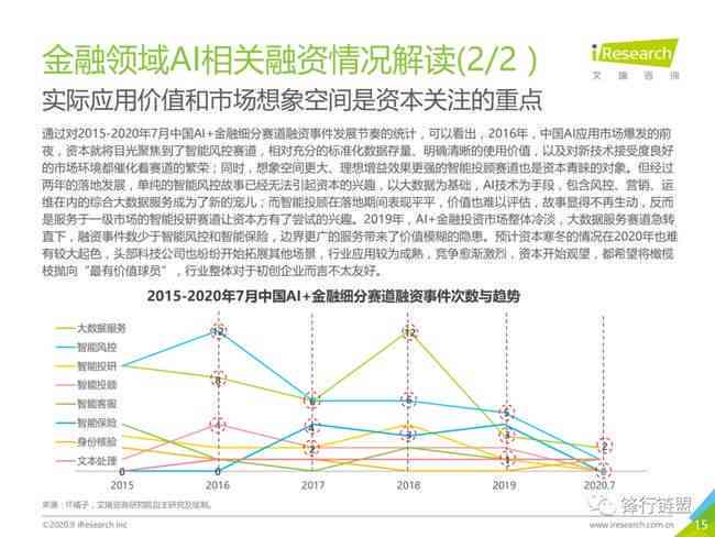 AI智能撰写股票分析报告：全方位助力投资者决策与市场洞察