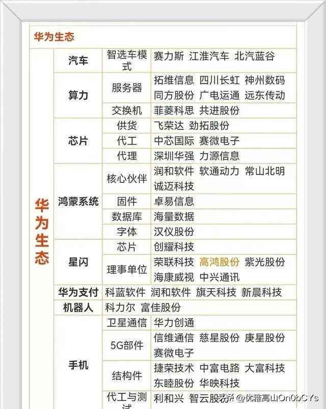 华为智能写作助手：全方位提升文章创作效率与质量，解决写作难题