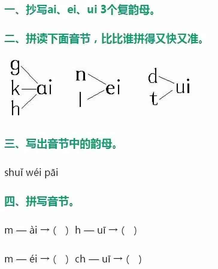 全面攻略：从发音到书写，详解ai ei ui复韵母教学文案与实用技巧汇编