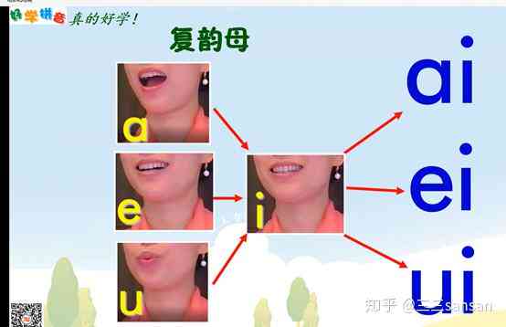全面攻略：从发音到书写，详解ai ei ui复韵母教学文案与实用技巧汇编