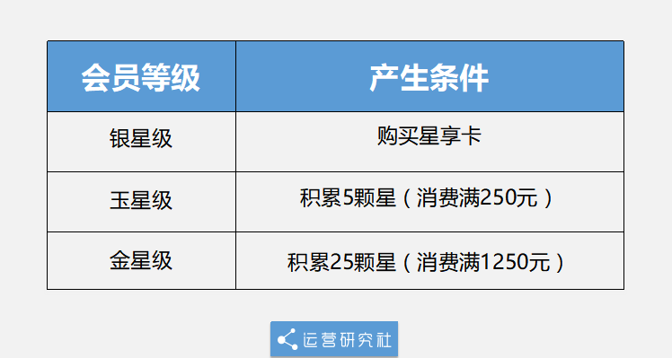 ai每日推送文案怎么做：打造高效生成策略与执行步骤