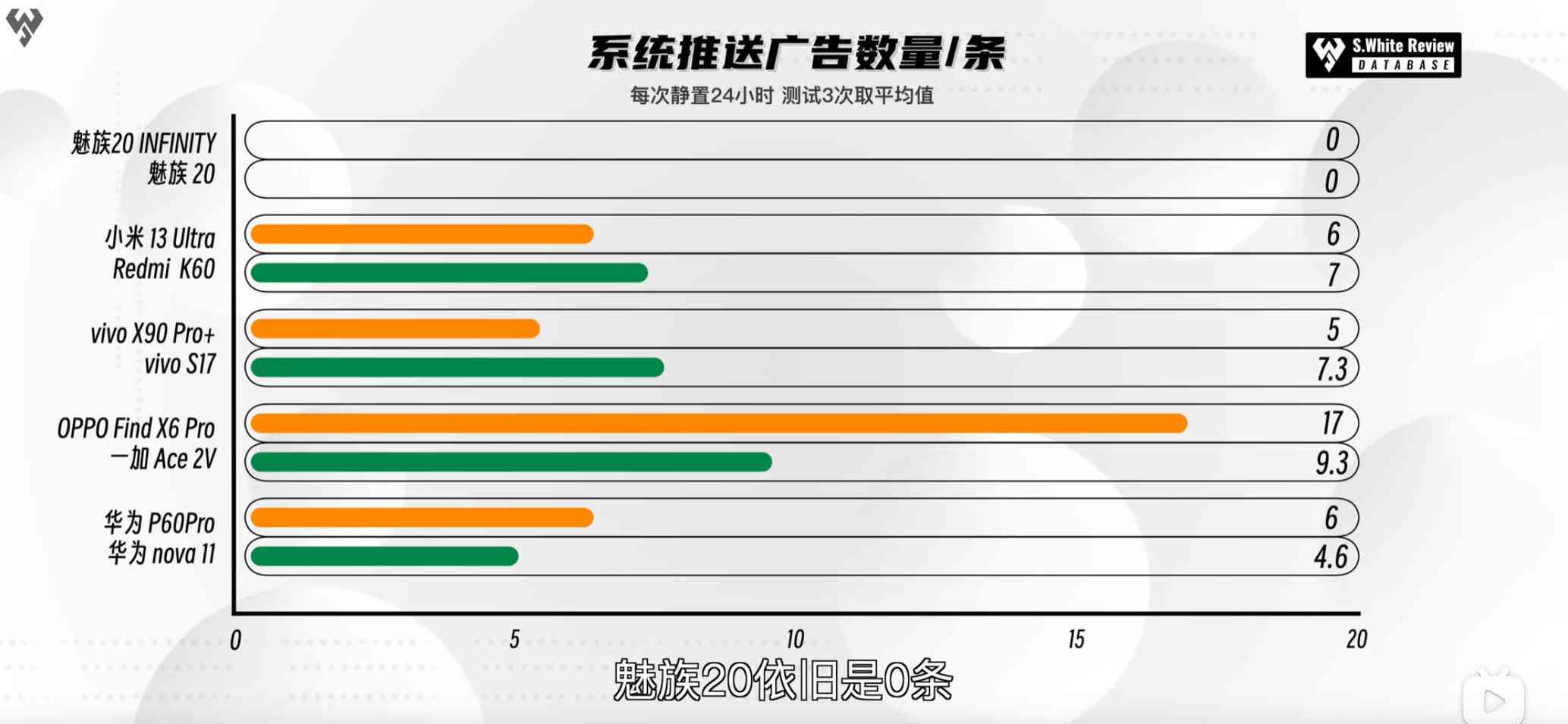 全面解析AI智能推送技术：如何精准匹配用户需求与个性化内容体验