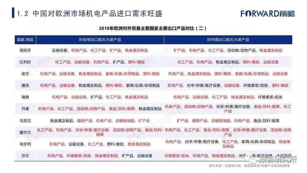 每日精选文章推送：聚热点资讯，深度解读