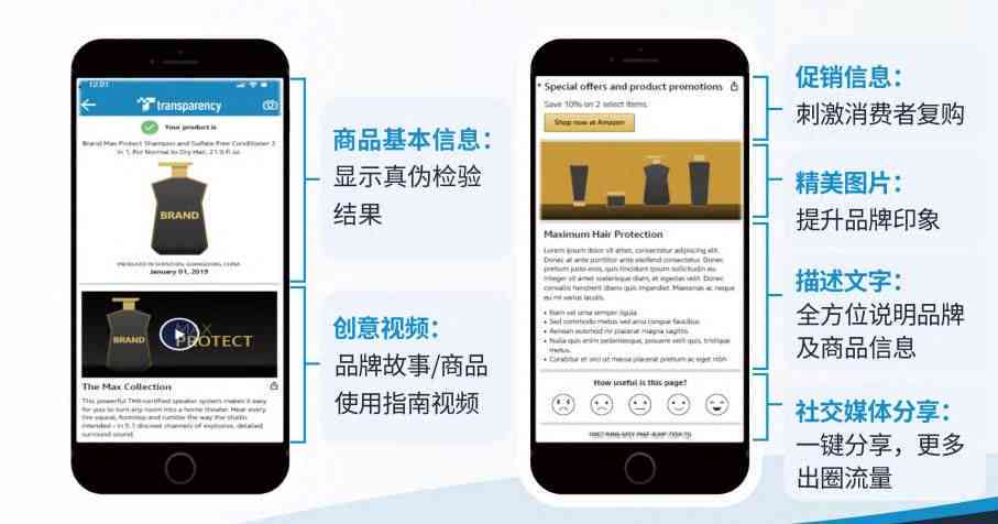 掌握亚马逊平台：文案编辑的关键要点与合规指南