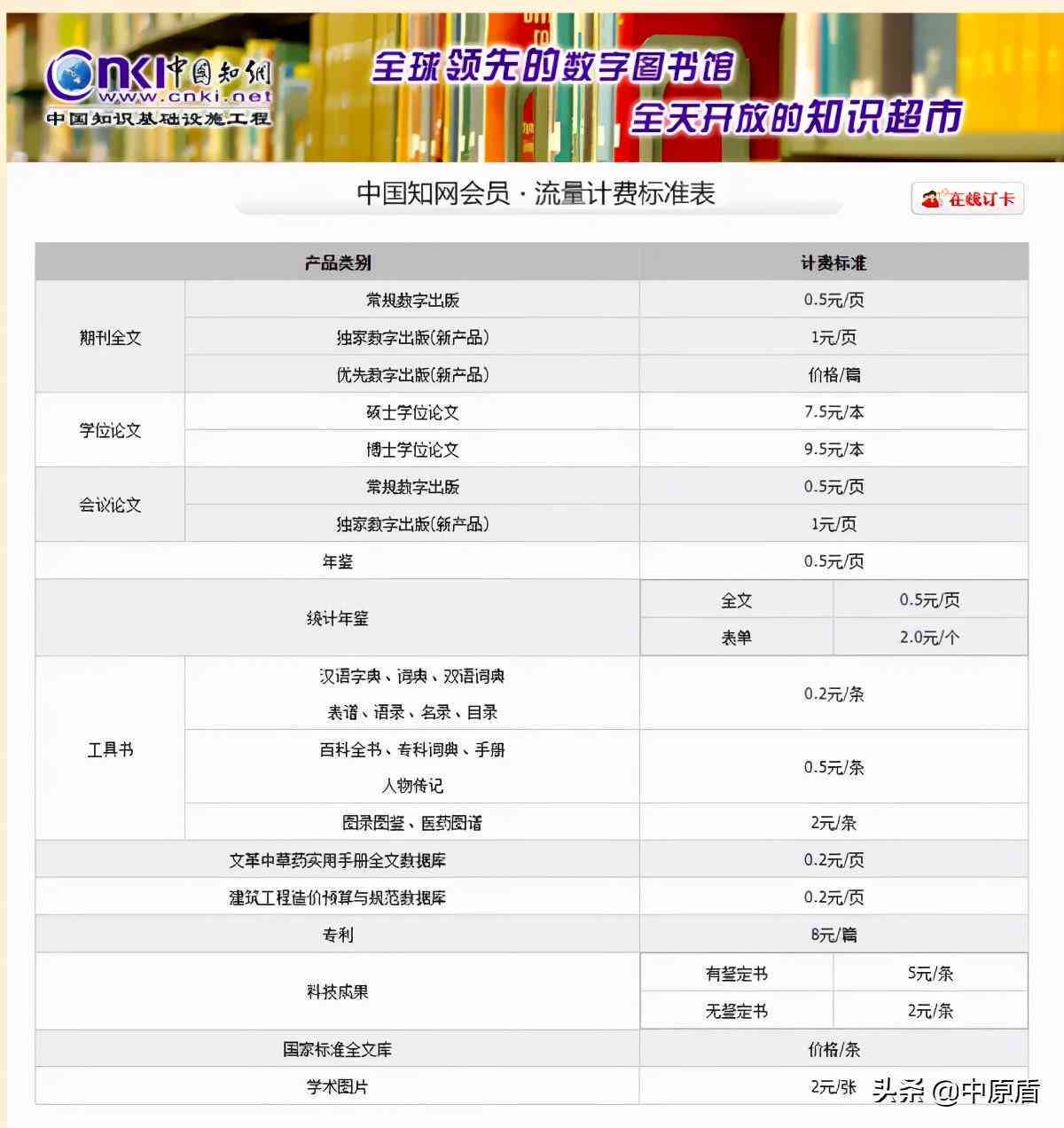 '探究知网查重写作助手提示功能对论文创作的实际帮助'