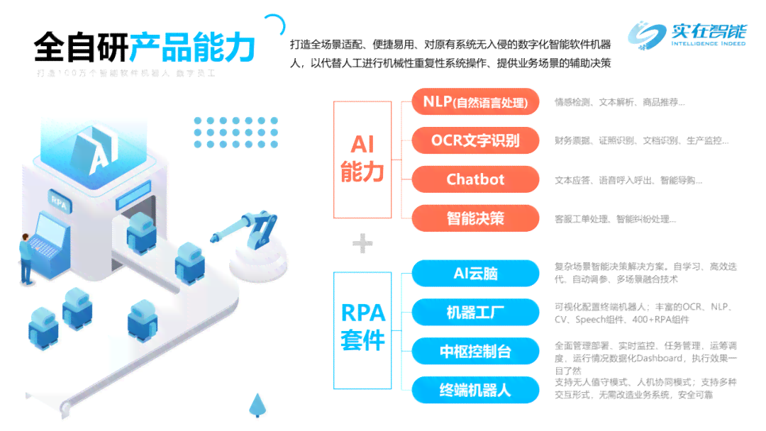 全方位指南：如何编写吸引男女用户的AI对话文案及实用案例解析