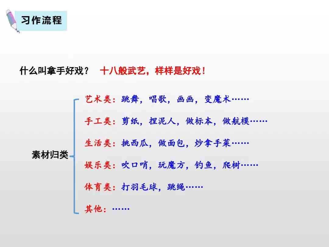 如何使用AI高效辅助作文写作：全面指南与实用技巧解析